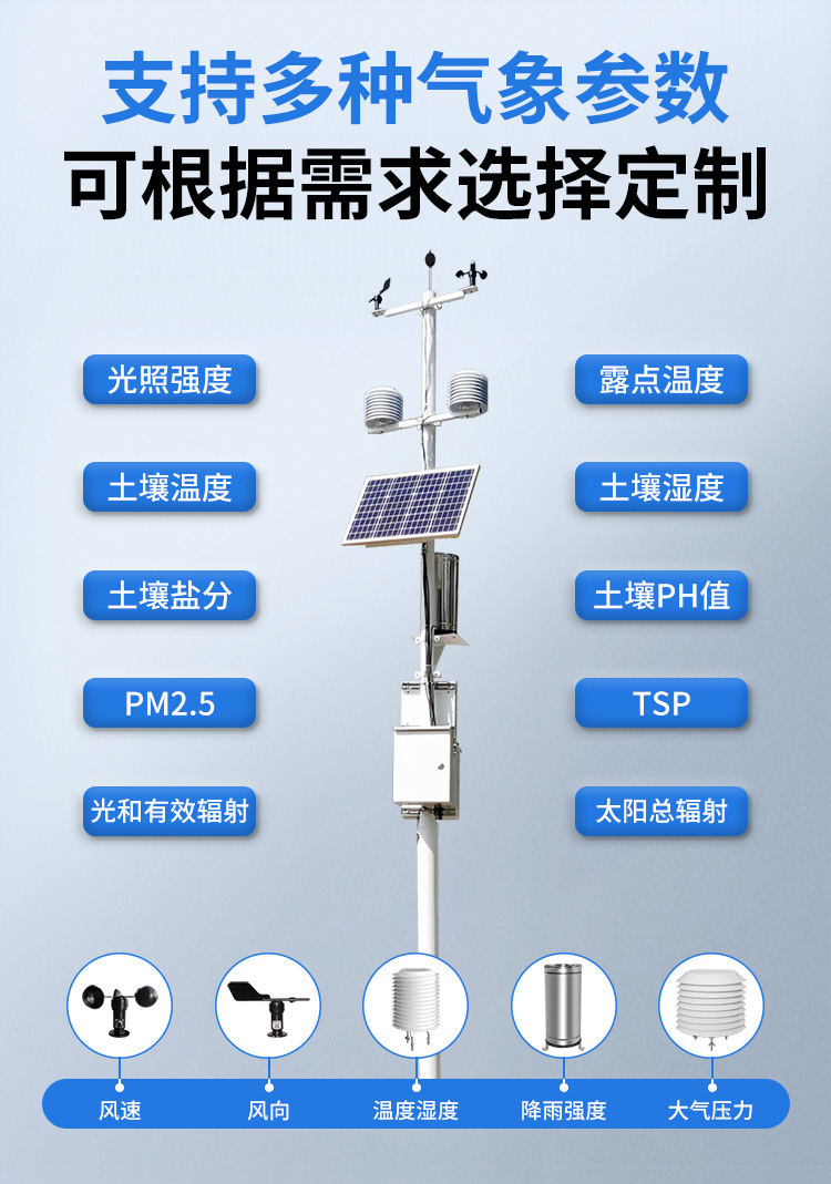 FM-ZSXT環(huán)境噪聲自動監(jiān)測系統(tǒng)
環(huán)境噪聲自動監(jiān)測系統(tǒng)是在監(jiān)測點位采用連續(xù)自動監(jiān)測儀器對環(huán)境噪聲（聲環(huán)境功能區(qū)噪聲、交通 噪聲、固定污染源噪聲等）進行連續(xù)的數(shù)據(jù)采集、處理和分析的儀器系統(tǒng)。
環(huán)境噪聲自動監(jiān)測系統(tǒng)主要 由噪聲自動監(jiān)測子站、管理控制中心及數(shù)據(jù)傳輸系統(tǒng)組成。自動監(jiān)測子站由噪聲監(jiān)測終端、全天候戶 外傳聲器單元、GPS、氣象、車流量、各種選配部件、不間斷電源（UPS）、數(shù)據(jù)傳輸設(shè)備、固定站設(shè) 施等構(gòu)成，管理控制中心主要由數(shù)據(jù)通信服務(wù)器、數(shù)據(jù)存儲服務(wù)器、噪聲計算工作站、管理系統(tǒng)、信 息發(fā)布系統(tǒng)等構(gòu)成。