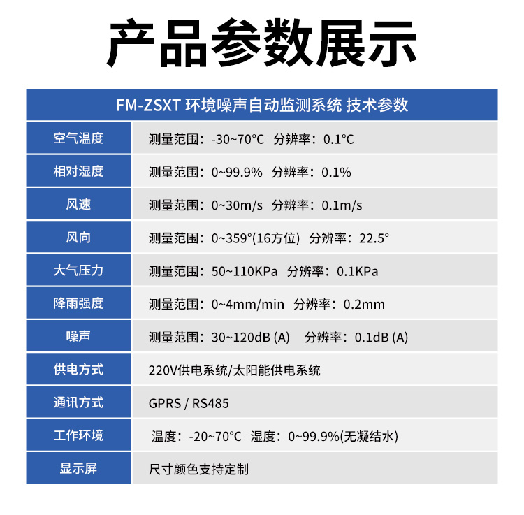 FM-ZSXT環(huán)境噪聲自動監(jiān)測系統(tǒng)
環(huán)境噪聲自動監(jiān)測系統(tǒng)是在監(jiān)測點位采用連續(xù)自動監(jiān)測儀器對環(huán)境噪聲（聲環(huán)境功能區(qū)噪聲、交通 噪聲、固定污染源噪聲等）進行連續(xù)的數(shù)據(jù)采集、處理和分析的儀器系統(tǒng)。
環(huán)境噪聲自動監(jiān)測系統(tǒng)主要 由噪聲自動監(jiān)測子站、管理控制中心及數(shù)據(jù)傳輸系統(tǒng)組成。自動監(jiān)測子站由噪聲監(jiān)測終端、全天候戶 外傳聲器單元、GPS、氣象、車流量、各種選配部件、不間斷電源（UPS）、數(shù)據(jù)傳輸設(shè)備、固定站設(shè) 施等構(gòu)成，管理控制中心主要由數(shù)據(jù)通信服務(wù)器、數(shù)據(jù)存儲服務(wù)器、噪聲計算工作站、管理系統(tǒng)、信 息發(fā)布系統(tǒng)等構(gòu)成。